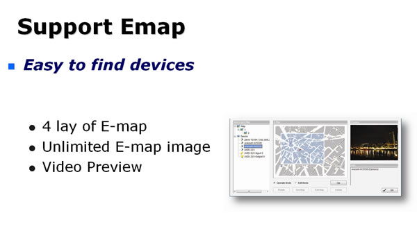 NUUO PBN software - emap